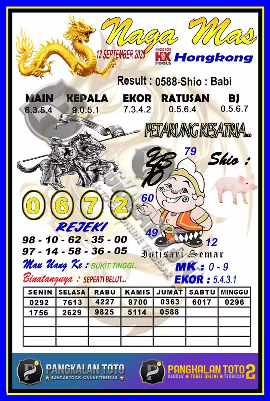 Syair HK Sabtu 13 September 2025 - OpesiaToto