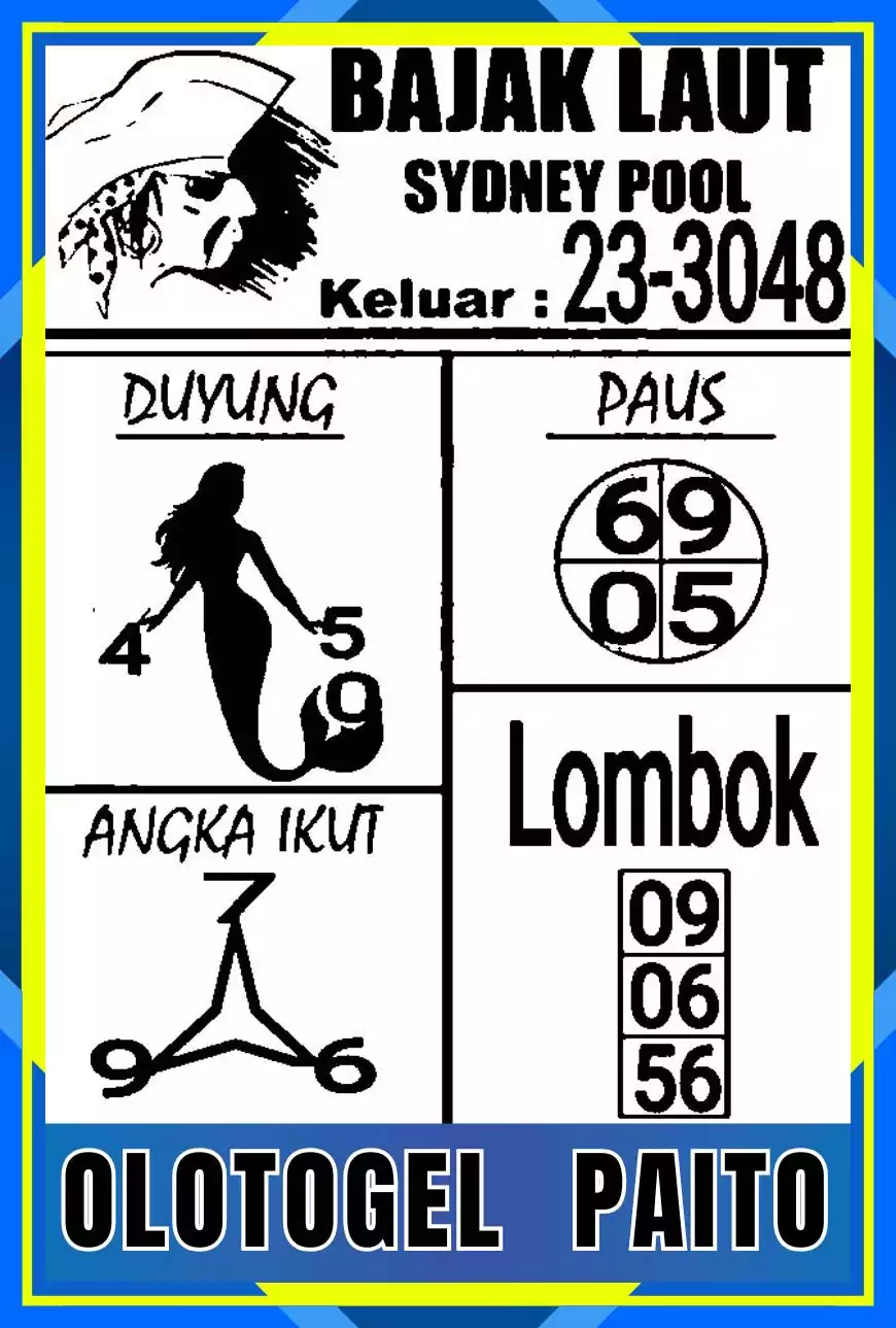 Syair Sdy Selasa 25 November 2025: Analisis Mendalam dan Prediksi Togel Sydney Syair Sdy Selasa 25 November 2025: Analisis Mendalam dan Prediksi Togel Sydney