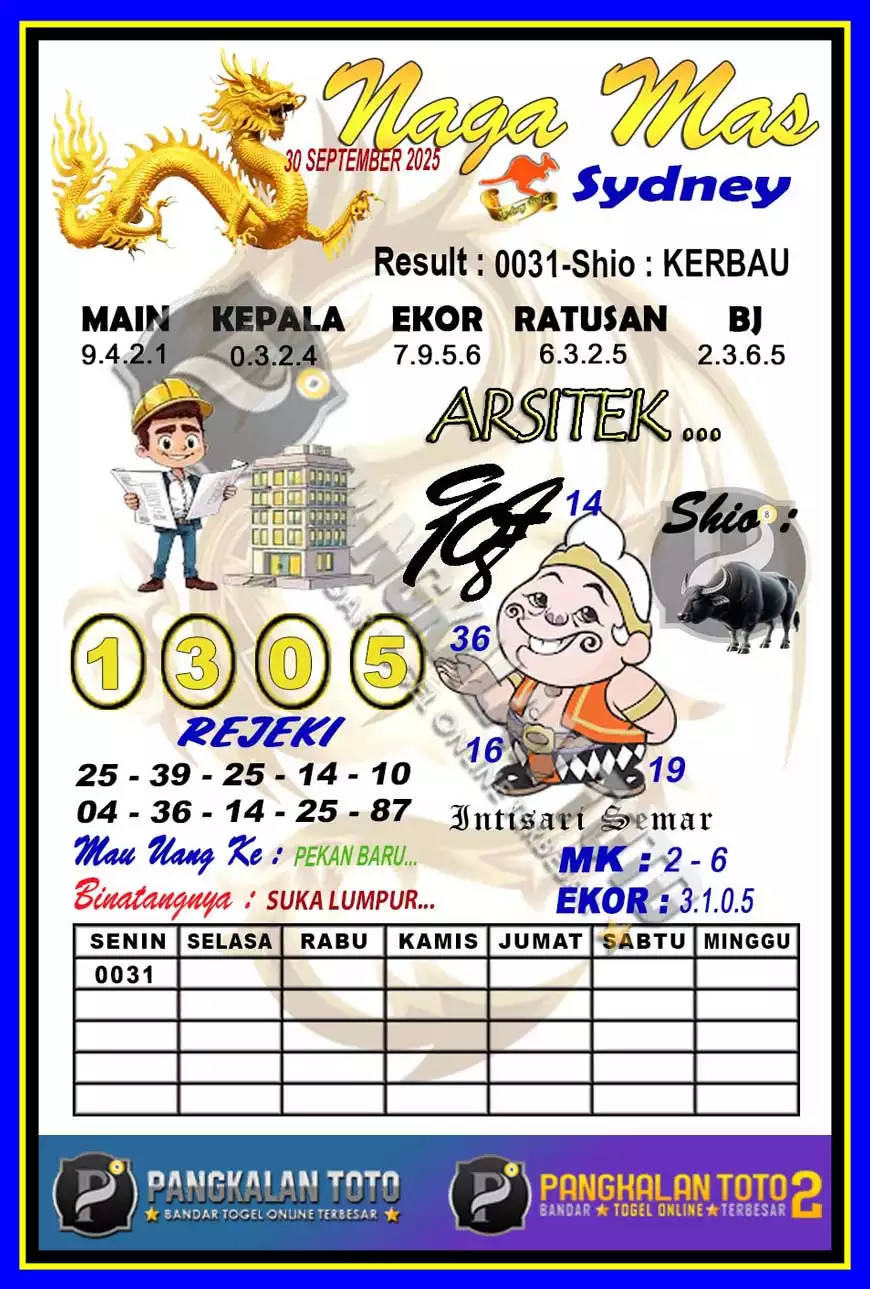 Forum Syair SDY Opesia Toto Syair Sydney Hari Ini OpesiaToto(00)
