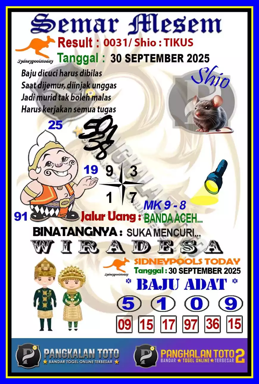 Syair Sdy Senin 2 Maret 2026: Panduan Lengkap Prediksi dan Analisis Togel Sydney